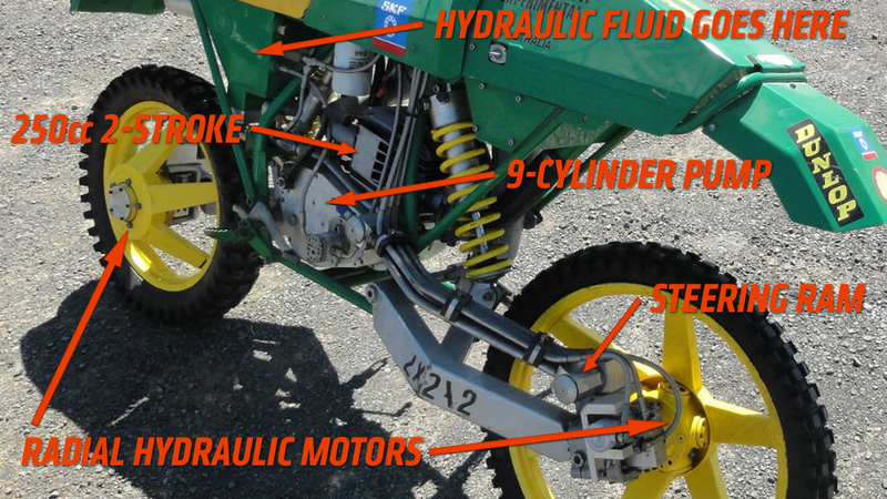 Illustration for article titled I Can't Wrap My Brain Around This 2-Wheel-Drive, Dual-Steering Freak